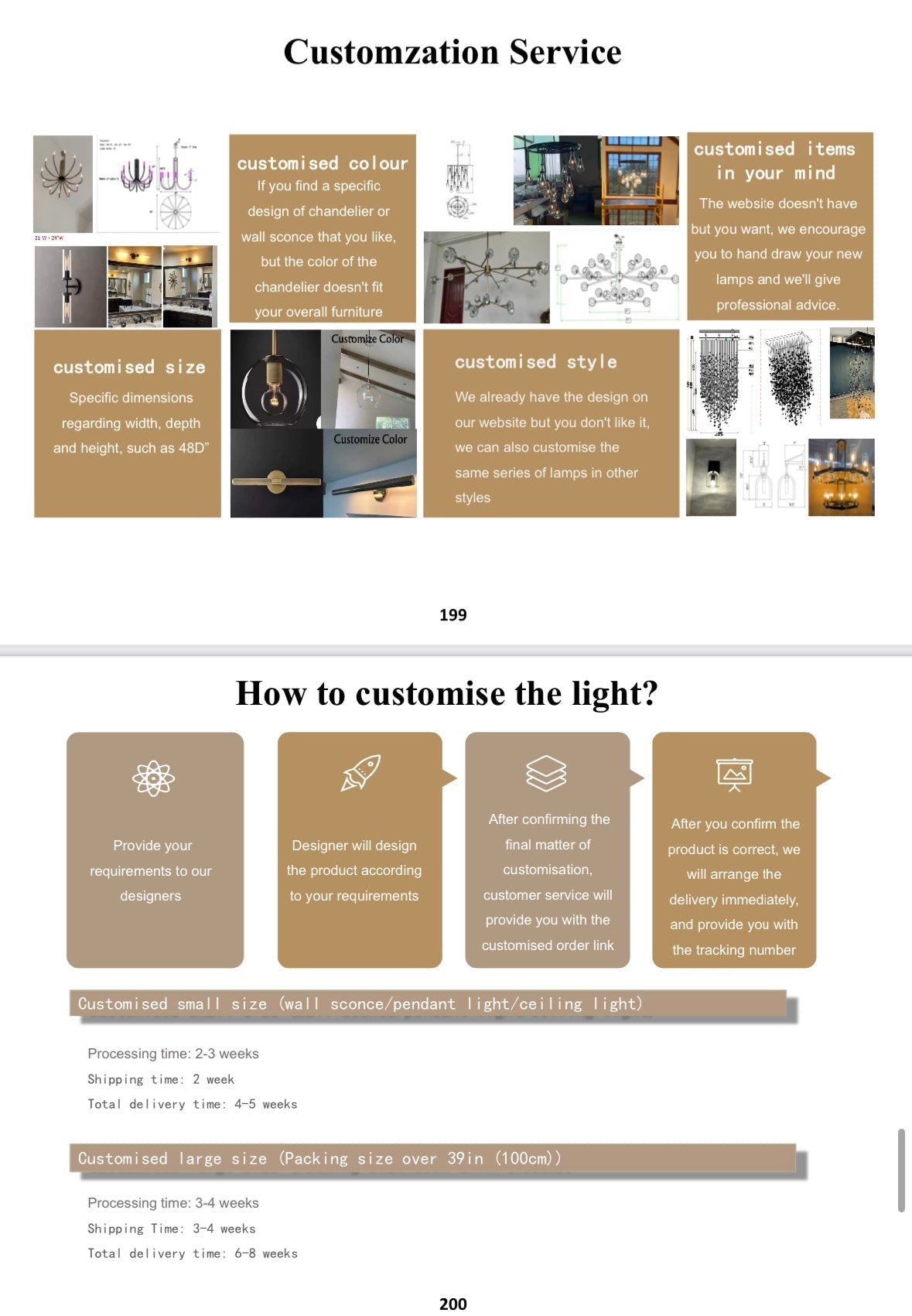 (Customize 3-Tier)August Modern marble Round chandelier