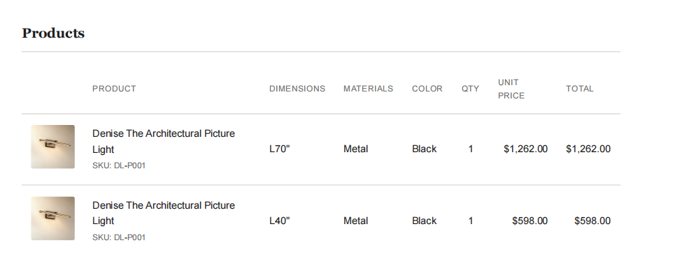 Customized Denise The Architectural Picture Light