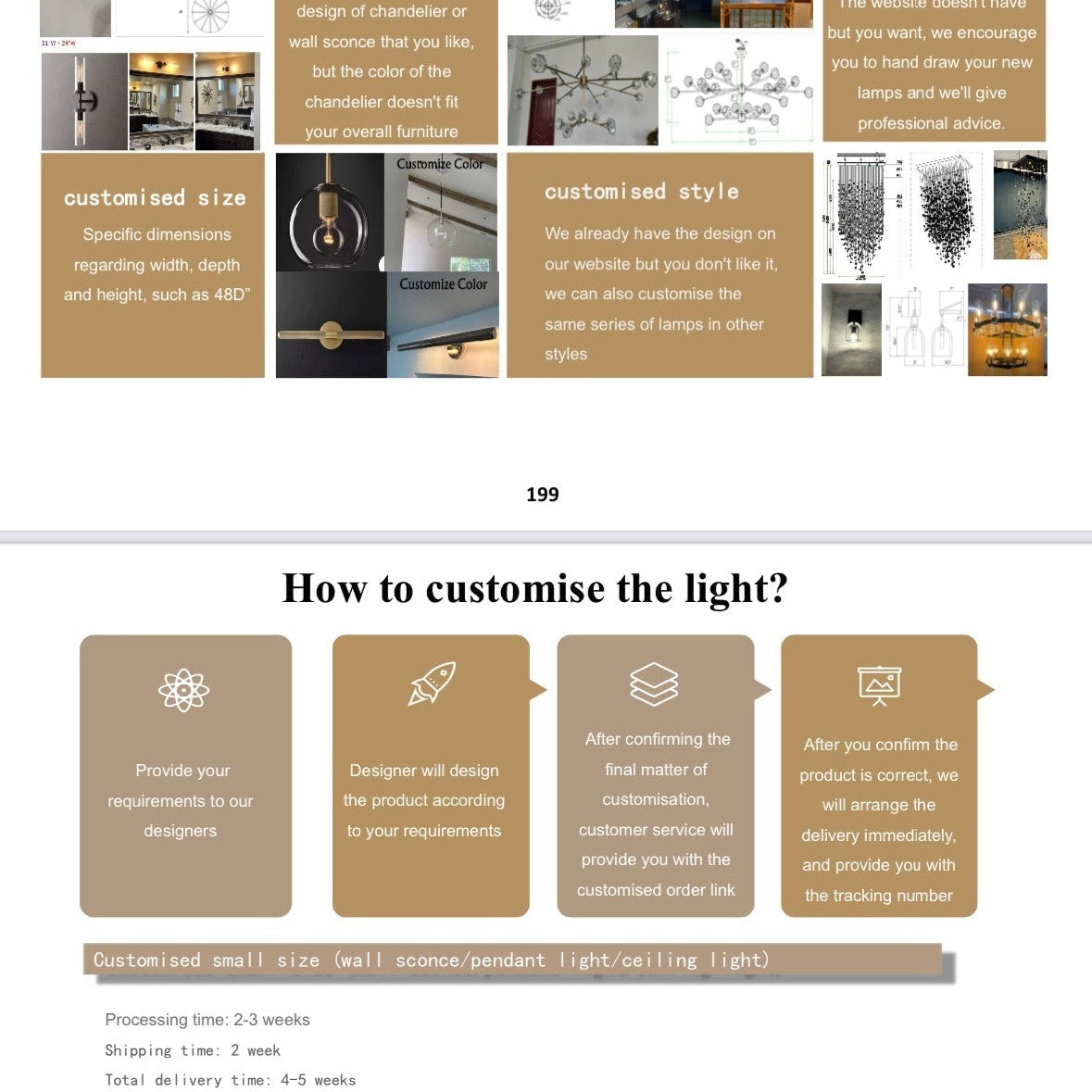 （Customize 3-Tier）August Modern marble Round chandelier