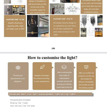 （Customize 3-Tier）August Modern marble Round chandelier